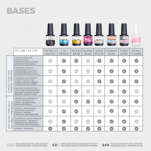 BASE - COATS - INOCOS - LYSOR - LIANE - GROSSISTE -ESTHETIQUE